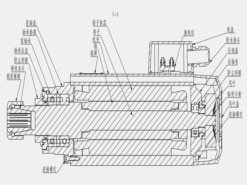 瑞德沃斯高速電主軸產(chǎn)品結(jié)構(gòu)圖